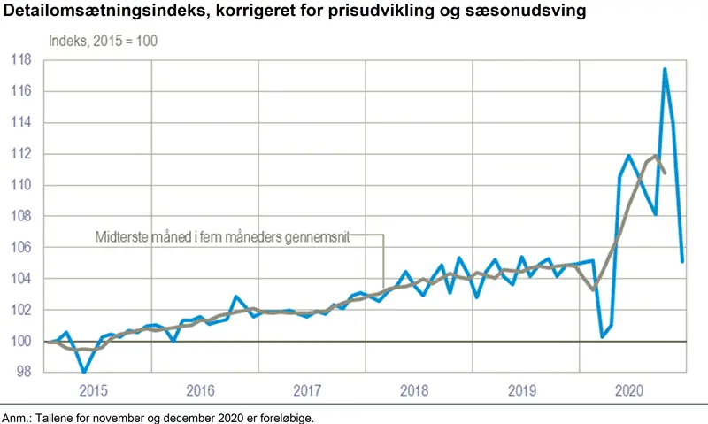 Tæt tåge førte til uheld