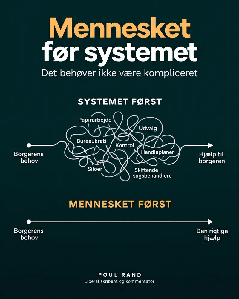 Mennesket før systemet – kernevelfærd før kommunale fyrtårne